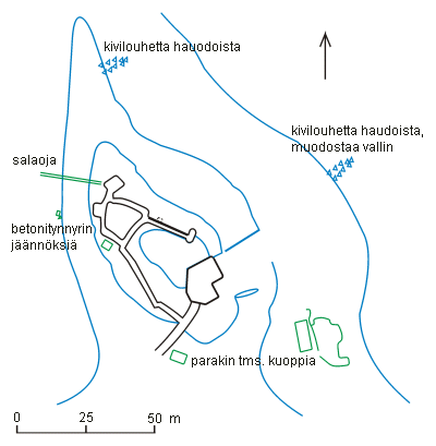 Asemapiirros XXIII:1