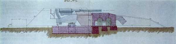 Inon 305 patterin piirros